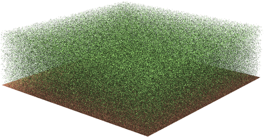 Homogeneous discrete scenarios (HOM)