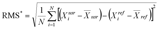 The centered pattern RMS differences equation