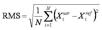 Root-Mean Square (RMS) equation