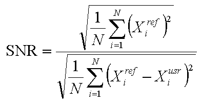 The signal-to-noise ratio (SNR) equation